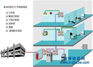 cܻY|(zh)D(zhun)׌rӰ