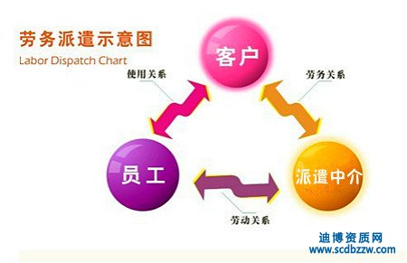 ڄ(w)ǲY|(zh)ʲôՈ(qng)Y|(zh)ԭ