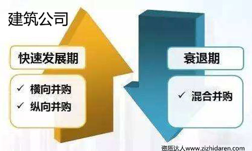 ُ(gu)Y|(zh)I(y)Y|(zh)ُ(gu)c˾wD(zhun)׌Y˾Ҫُ(gu)˾F(xin)ɵY|(zh)ͨ^պϲ߀wD(zhun)׌ʽ@ȡ㶼Ҫُ(gu)Y|(zh)˷mʩO(sh)Ӌ(j)ȽИI(y)˾ُ(gu)
