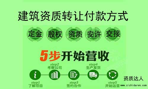 Y|(zh)D(zhun)׌ʽ
