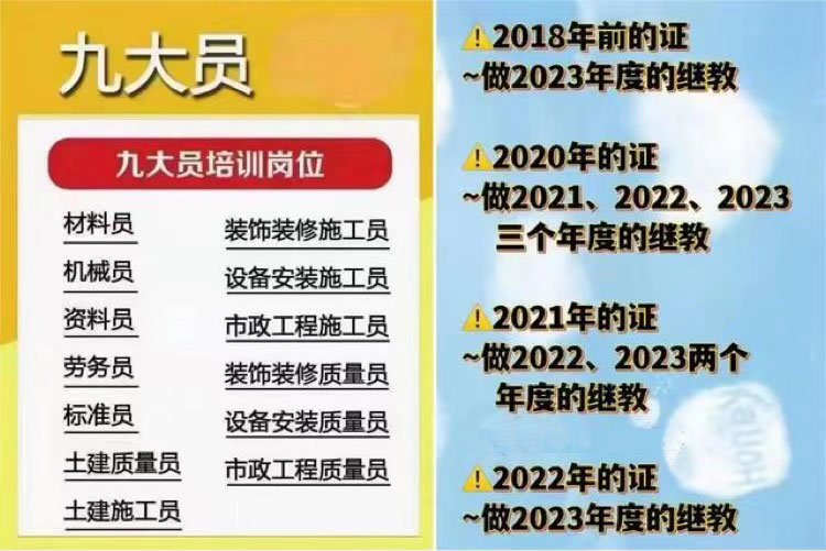 四川八大員繼續(xù)教育流程